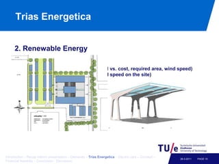 40 % simultaneousness