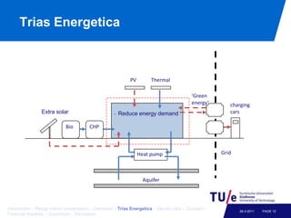 4 L/min hot water (50 °C) + 2 L/min cold water (13 °C)