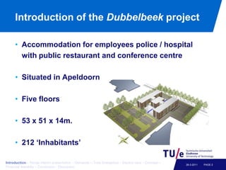 Introduction of the Dubbelbeek projectAccommodation for employees police / hospital	with public restaurant and conference centreSituated in ApeldoornFive floors 53 x 51 x 14m.212 ‘Inhabitants’PAGE 226-3-2011Introduction – Recap interim presentation – Demands – Trias Energetica – Electric cars – Concept – Financial feasibiliy – Conclusion - Discussion