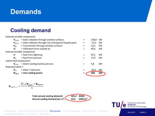 DemandsCooling demandPAGE 626-3-2011Introduction – Recap interim presentation – Demands – Trias Energetica – Electric cars – Concept – Financial feasibiliy – Conclusion - Discussion