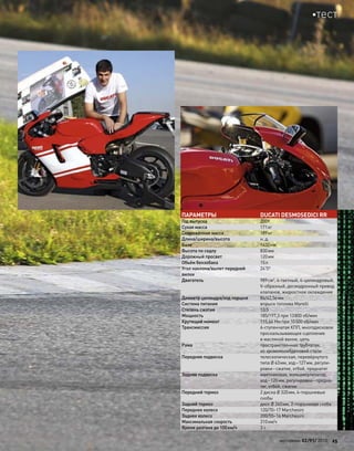 ПАРАМЕТРЫ DUCATI DESMOSEDICI RR
Год выпуска 2009
Сухая масса 171кг
Снаряжённая масса 189кг
Длина/ширина/высота н. д.
База 1430мм
Высота по седлу 830мм
Дорожный просвет 120мм
Объём бензобака 15л
Угол наклона/вылет передней
вилки
24’5º
Двигатель 989см3
, 4-тактный, 4-цилиндровый,
V-образный, десмодронный привод
клапанов, жидкостное охлаждение
Диаметр цилиндра/ход поршня 86/42,56мм
Система питания впрыск топлива Marelli
Степень сжатия 13,5
Мощность 185/197,3 при 13800 об/мин
Крутящий момент 115,64 Нм при 10500 об/мин
Трансмиссия 6-ступенчатая КПП, многодисковое
проскальзывающее сцепление
в масляной ванне, цепь
Рама пространственная трубчатая,
из хромомолибденовой стали
Передняя подвеска телескопическая, перевёрнутого
типа Ø 43мм, ход–127мм, регули-
ровки–сжатие, отбой, преднатяг
Задняя подвеска маятниковая, моноамортизатор,
ход–120мм, регулировки–предна-
тяг, отбой, сжатие
Передний тормоз 2 диска Ø 320мм, 4-поршневые
скобы
Задний тормоз диск Ø 240мм, 2-поршневая скоба
Переднее колесо 120/70–17 Marchesini
Заднее колесо 200/55–16 Marchesini
Максимальная скорость 310км/ч
Время разгона до 100км/ч 3 с
моторевю 03/91/ 2010 25
тест
 