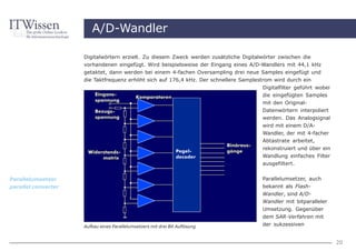 A/D-Wandler

                     Digitalwörtern erzielt. Zu diesem Zweck werden zusätzliche Digitalwörter zwischen die
                     vorhandenen eingefügt. Wird beispielsweise der Eingang eines A/D-Wandlers mit 44,1 kHz
                     getaktet, dann werden bei einem 4-fachen Oversampling drei neue Samples eingefügt und
                     die Taktfrequenz erhöht sich auf 176,4 kHz. Der schnellere Samplestrom wird durch ein
                                                                                     Digitalfilter geführt wobei
                                                                                     die eingefügten Samples
                                                                                     mit den Original-
                                                                                     Datenwörtern interpoliert
                                                                                     werden. Das Analogsignal
                                                                                     wird mit einem D/A-
                                                                                     Wandler, der mit 4-facher
                                                                                     Abtastrate arbeitet,
                                                                                     rekonstruiert und über ein
                                                                                     Wandlung einfaches Filter
                                                                                     ausgefiltert.


Parallelumsetzer                                                                     Parallelumsetzer, auch
parallel converter                                                                   bekannt als Flash-
                                                                                     Wandler, sind A/D-
                                                                                     Wandler mit bitparalleler
                                                                                     Umsetzung. Gegenüber
                                                                                     dem SAR-Verfahren mit
                     Aufbau eines Parallelumsetzers mit drei Bit Auflösung           der sukzessiven


                                                                                                                   20
 