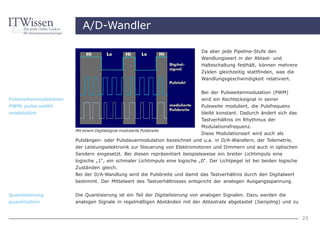 A/D-Wandler

                                                                             Da aber jede Pipeline-Stufe den
                                                                             Wandlungswert in der Abtast- und
                                                                             Halteschaltung festhält, können mehrere
                                                                             Zyklen gleichzeitig stattfinden, was die
                                                                             Wandlungsgeschwindigkeit relativiert.


                                                                             Bei der Pulsweitenmodulation (PWM)
Pulsweitenmodulation                                                         wird ein Rechtecksignal in seiner
PWM, pulse width                                                             Pulsweite moduliert, die Pulsfrequenz
modulation                                                                   bleibt konstant. Dadurch ändert sich das
                                                                             Tastverhältnis im Rhythmus der
                                                                          Modulationsfrequenz.
                       Mit einem Digitalsignal modulierte Pulsbreite
                                                                          Diese Modulationsart wird auch als
                       Pulslängen- oder Pulsdauermodulation bezeichnet und u.a. in D/A-Wandlern, der Telemetrie,
                       der Leistungselektronik zur Steuerung von Elektromotoren und Dimmern und auch in optischen
                       Sendern eingesetzt. Bei diesen repräsentiert beispielsweise ein breiter Lichtimpuls eine
                       logische „1“, ein schmaler Lichtimpuls eine logische „0“. Der Lichtpegel ist bei beiden logische
                       Zuständen gleich.
                       Bei der D/A-Wandlung wird die Pulsbreite und damit das Tastverhältnis durch den Digitalwert
                       bestimmt. Der Mittelwert des Tastverhältnisses entspricht der analogen Ausgangsspannung.


Quantisierung          Die Quantisierung ist ein Teil der Digitalisierung von analogen Signalen. Dazu werden die
quantization           analogen Signale in regelmäßigen Abständen mit der Abtastrate abgetastet (Sampling) und zu


                                                                                                                          23
 