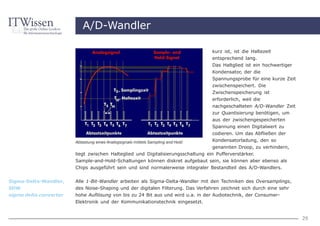A/D-Wandler

                                                                                  kurz ist, ist die Haltezeit
                                                                                  entsprechend lang.
                                                                                  Das Haltglied ist ein hochwertiger
                                                                                  Kondensator, der die
                                                                                  Spannungsprobe für eine kurze Zeit
                                                                                  zwischenspeichert. Die
                                                                                  Zwischenspeicherung ist
                                                                                  erforderlich, weil die
                                                                                  nachgeschalteten A/D-Wandler Zeit
                                                                                  zur Quantisierung benötigen, um
                                                                                  aus der zwischengespeicherten
                                                                                  Spannung einen Digitalwert zu
                                                                                  codieren. Um das Abfließen der
                        Abtastung eines Analogsignals mittels Sampling and Hold    Kondensatorladung, den so
                                                                                   genannten Droop, zu verhindern,
                        liegt zwischen Halteglied und Digitalisierungsschaltung ein Pufferverstärker.
                        Sample-and-Hold-Schaltungen können diskret aufgebaut sein, sie können aber ebenso als
                        Chips ausgeführt sein und sind normalerweise integraler Bestandteil des A/D-Wandlers.


Sigma-Delta-Wandler,    Alle 1-Bit-Wandler arbeiten als Sigma-Delta-Wandler mit den Techniken des Oversamplings,
SDW                     des Noise-Shaping und der digitalen Filterung. Das Verfahren zeichnet sich durch eine sehr
sigma delta converter   hohe Auflösung von bis zu 24 Bit aus und wird u.a. in der Audiotechnik, der Consumer-
                        Elektronik und der Kommunikationstechnik eingesetzt.


                                                                                                                       29
 