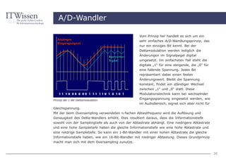 A/D-Wandler

                                                  Vom Prinzip her handelt es sich um ein
                                                  sehr einfaches A/D-Wandlungsprinzip, das
                                                  nur ein einziges Bit kennt. Bei der
                                                  Deltamodulation werden lediglich die
                                                  Änderungen im Signalpegel digital
                                                  umgesetzt. Im einfachsten Fall steht die
                                                  digitale „1“ für eine steigende, die „0“ für
                                                  eine fallende Spannung. Jedes Bit
                                                  repräsentiert dabei einen festen
                                                  Änderungswert. Bleibt die Spannung
                                                  konstant, findet ein ständiger Wechsel
                                                  zwischen „1“ und „0“ statt. Diese
                                                  Modulationstechnik kann bei wechselnder
Prinzip der 1-Bit-Deltamodulation
                                                  Eingangsspannung eingesetzt werden, wie
                                                  im Audiobereich, eignet sich aber nicht für
Gleichspannung.
Mit der beim Oversampling verwendeten n-fachen Abtastfrequenz wird die Auflösung und
Genauigkeit des Delta-Wandlers erhöht. Dies resultiert daraus, dass die Informationstiefe
sowohl von der Samplingtiefe als auch von der Abtastrate abhängt. Eine niedrigere Abtastrate
und eine hohe Sampletiefe haben die gleiche Informationstiefe wie eine hohe Abtastrate und
eine niedrige Sampletiefe. So kann ein 1-Bit-Wandler mit einer hohen Abtastrate die gleiche
Informationstiefe haben, wie ein 16-Bit-Wandler mit niedriger Abtastung. Dieses Grundprinzip
macht man sich mit dem Oversampling zunutze.


                                                                                                 30
 