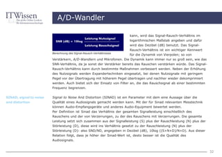 A/D-Wandler

                                                                         kann, wird das Signal-Rausch-Verhältnis im
                                                                         logarithmischen Maßstab angeben und dafür
                                                                         wird das Dezibel (dB) benutzt. Das Signal-
                                                                         Rausch-Verhältnis ist ein wichtiger Kennwert
                         Berechnung des Signal-Rausch-Verhältnisses
                                                                         für die Dynamik von Vierpolen; so von
                         Verstärkern, A/D-Wandlern und Mikrofonen. Die Dynamik kann immer nur so groß sein, wie das
                         SNR-Verhältnis, da ja sonst der Verstärker bereits das Rauschen verstärken würde. Das Signal-
                         Rausch-Verhältnis kann durch bestimmte Maßnahmen verbessert werden. Neben der Erhöhung
                         des Nutzsignals werden Expandertechniken eingesetzt, bei denen Nutzsignale mit geringem
                         Pegel vor der Übertragung mit höherem Pegel übertragen und nachher wieder dekomprimiert
                         werden. Auch bietet sich der Einsatz von Filter an, die das Rauschsignal ab einer bestimmten
                         Frequenz begrenzen.


SINAD, signal to noise   Signal to Noise And Distortion (SINAD) ist ein Parameter mit dem eine Aussage über die
and distortion           Qualität eines Audiosignals gemacht werden kann. Mit der für Sinad relevanten Messtechnik
                         können Audio-Empfangsgeräte und anderes Audio-Equipment bewertet werden.
                         Per Definition ist Sinad das Verhältnis der gesamten Signalleistung einschließlich des
                         Rauschens und der von Verzerrungen, zu der des Rauschens mit Verzerrungen. Die gesamte
                         Leistung setzt sich zusammen aus der Signalleistung (S) plus der Rauschleistung (N) plus der
                         Störleistung (D), diese wird ins Verhältnis gesetzt zu der Rauschleistung (N) plus der
                         Störleistung (D): also SND/ND, angegeben in Dezibel (dB), 10log ((S+N+D)/N+D). Aus dieser
                         Relation folgt, dass je höher der Sinad-Wert ist, desto besser ist die Qualität des
                         Audiosignals.


                                                                                                                         32
 
