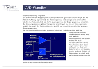 A/D-Wandler

Vergleichsspannung verglichen.
Die Stufenwerte der Treppenspannung entsprechen dem geringst möglichen Pegel, der die
höchste Auflösung repräsentiert. Die Treppenspannung wird solange durch einen Zähler
schrittweise hochgeschaltet, bis die Vergleichsspannung der Eingangsspannung entspricht.
Bei Spannungsgleichheit gibt der Komparator einen Impuls ab, der den Treppengenerator
stoppt. Die Anzahl der Treppenstufen wird gezählt und entspricht dem Wert der analogen
Eingangsspannung.
Da die Stufenschaltung mit dem geringsten möglichen Pegelwert erfolgt, kann die
                                                            Umsetzzeit bei höheren
                                                            Eingangspegeln relativ lang
                                                             sein, weil die
                                                             Treppenspannung alle Stufen
                                                             durchlaufen muss.
                                                             Das Zählverfahren hat viel
                                                             Ähnlichkeit mit dem Slope-
                                                             Verfahren, nur dass beim
                                                             Slope-Verfahren ein Sägezahn
                                                             benutzt wird und die Zeit mit
                                                             Zählimpulsen ermittelt wird,
                                                             bis die Eingangsspannung der



Aufbau des A/D-Wandlers nach dem Zählverfahren


                                                                                             36
 