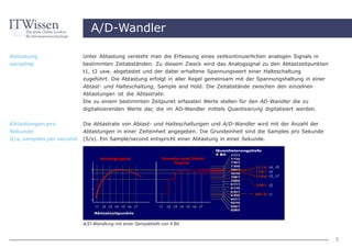 A/D-Wandler

Abtastung                 Unter Abtastung versteht man die Erfassung eines zeitkontinuierlichen analogen Signals in
sampling                  bestimmten Zeitabständen. Zu diesem Zweck wird das Analogsignal zu den Abtastzeitpunkten
                          t1, t2 usw. abgetastet und der dabei erhaltene Spannungswert einer Halteschaltung
                          zugeführt. Die Abtastung erfolgt in aller Regel gemeinsam mit der Spannungshaltung in einer
                          Abtast- und Halteschaltung, Sample and Hold. Die Zeitabstände zwischen den einzelnen
                          Abtastungen ist die Abtastrate.
                          Die zu einem bestimmten Zeitpunkt erfassten Werte stellen für den AD-Wandler die zu
                          digitalisierenden Werte dar, die im AD-Wandler mittels Quantisierung digitalisiert werden.

Abtastungen pro           Die Abtastrate von Abtast- und Halteschaltungen und A/D-Wandler wird mit der Anzahl der
Sekunde                   Abtastungen in einer Zeiteinheit angegeben. Die Grundeinheit sind die Samples pro Sekunde
S/s, samples per second   (S/s). Ein Sample/second entspricht einer Abtastung in einer Sekunde.




                          A/D-Wandlung mit einer Sampletiefe von 4 Bit


                                                                                                                        5
 