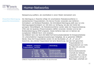 Home-Networks

                         Netzspannung ausfiltern, der anschließend in einem Modem demoduliert wird.


Powerline-Übertragung    Die Übertragung in Powerline erfolgt mit verschiedenen Modulationsverfahren in
powerline transmission   standardisierten Frequenzbändern. Die Service Provider verwenden zwei Verfahren:
                         Schmalband- und Breitband-Modulation. Die Schmalband-Übertragung stellt zwar nur eine
                         Übertragungsgeschwindigkeit von 100 kbit/s zur Verfügung, hat aber den Vorteil der
                         geringeren Störanfälligkeit. Als Modulationsverfahren werden dabei die Frequenzumtastung
                         (FSK) oder die Quadratur-Phasenmodulation (QPSK) verwendet. Daneben wird bei der
                         Breitbandübertragung OFDM eingesetzt. Dieses Verfahren lässt sich im Rahmen der
                         europäischen CENELEC-Norm nicht einsetzen.
                         Die CENELEC hat in der Norm EN 50065 fünf Kommunikationsbänder für Energieverteilnetze
                         mit unterschiedlichen Zugangsvoraussetzungen festgelegt, die so genannten CENELEC-
                         Bänder. Diese fünf Frequenzbänder werden mit den Buchstaben „A“, „B“, „C“ und „D“
                         bezeichnet, das unterste Frequenzband hat keine Bezeichnung. Von den fünf genormten
                                                                                          Frequenzbändern im
                                                                                          Frequenzbereich von 3 kHz
                                                                                          bis 148,5 kHz sind drei
                                                                                           Bänder für
                                                                                           Kommunikationsdienste
                                                                                           innerhalb der Gebäude
                                                                                           vorgesehen: Das unterste
                                                                                           Frequenzband und das A-
                         CENELEC-Frequenzbänder nach EN 50065-1 für das Stromnetz
                                                                                           Band liegen unterhalb von


                                                                                                                       35
 