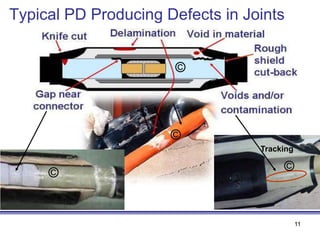 Cable Assembly Defects Assuring Reliability of Critical Power Cable Systems | PDF