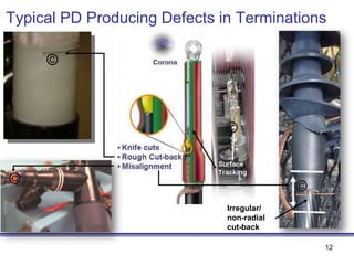 Assuring Reliability of Critical Power Cable Systems | PDF