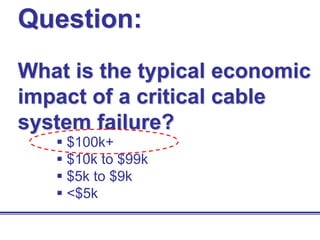 Assuring Reliability of Critical Power Cable Systems | PDF