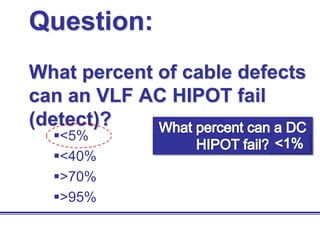 Assuring Reliability of Critical Power Cable Systems | PDF