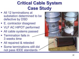 Assuring Reliability of Critical Power Cable Systems | PDF