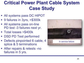 Assuring Reliability of Critical Power Cable Systems | PDF