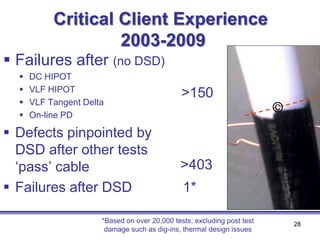 Assuring Reliability of Critical Power Cable Systems | PDF