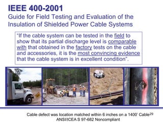 Assuring Reliability of Critical Power Cable Systems | PDF