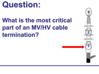 Assuring Reliability of Critical Power Cable Systems | PDF