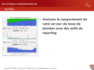 Les briques complémentaires
  MySQL


                                                 Analysez le comportement de
                                                  votre serveur de base de
                                                  données avec des outils de
                                                  reporting




                                                                                21
 Oxalide © 2009 – Solutions d’infogérance et d’hébergement sur mesure
 