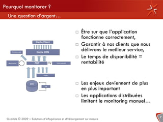 Pourquoi monitorer ?
  Une question d’argent…

                                                       Être sur que l’application
                                                        fonctionne correctement,
                                                       Garantir à nos clients que nous
                                                        délivrons le meilleur service,
                                                       Le temps de disponibilité =
                                                        rentabilité


                                                       Les enjeux deviennent de plus
                                                        en plus important
                                                       Les applications distribuées
                                                        limitent le monitoring manuel…

                                                                                          7
 Oxalide © 2009 – Solutions d’infogérance et d’hébergement sur mesure
 