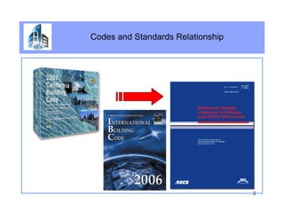 Special Seismic Certification OSHPD | PDF