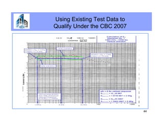 Special Seismic Certification OSHPD | PDF