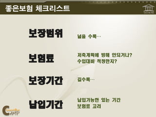 좋은보험 체크리스트


   보장범위      넓을 수록…



             저축계획에 방해 안되거나?
   보험료       수입대비 적정한지?



   보장기간      길수록…



             납입가능한 있는 기간
   납입기간      보험료 고려
 