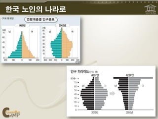 한국 노인의 나라로
 