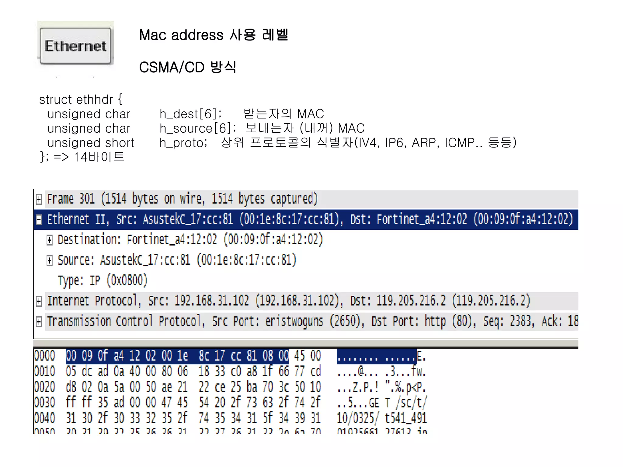 Mac address 사용 레벨

                  CSMA/CD 방식

struct ethhdr {
 unsigned char      h_dest[6];   받는자의 MAC
 unsigned char      h_source[6]; 보내는자 (내꺼) MAC
 unsigned short     h_proto; 상위 프로토콜의 식별자(IV4, IP6, ARP, ICMP.. 등등)
}; => 14바이트
 