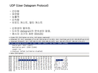 UDP (User Datagram Protocol)

-   간단함
-   유연함
-   능률적
-   신속함
-   브로드 캐스트, 멀티 캐스트

- 신뢰성이 떨어짐.
- 다수의 datagram의 연속성이 없음.
- 메시지 크기의 제한 (65535)
 