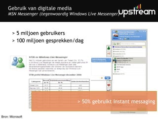 Gebruik van digitale media MSN Messenger (tegenwoordig Windows Live Messenger) > 5 miljoen gebruikers > 100 miljoen gesprekken/dag Bron: Microsoft > 50% gebruikt instant messaging 