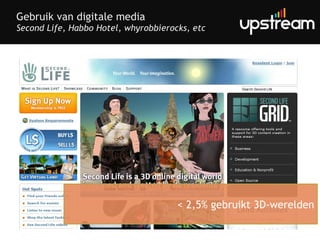 Gebruik van digitale media Second Life, Habbo Hotel, whyrobbierocks, etc < 2,5% gebruikt 3D-werelden 