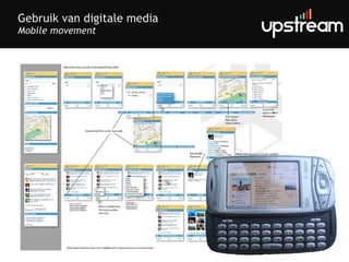 Gebruik van digitale media Mobile movement 