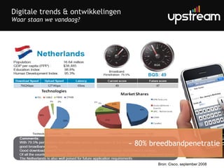 Digitale trends & ontwikkelingen Waar staan we vandaag? Bron: Cisco, september 2008 ~ 80% breedbandpenetratie 
