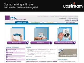 Social ranking will rule Wat vinden anderen belangrijk? 