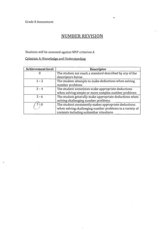 My Math's Need-improvement Work