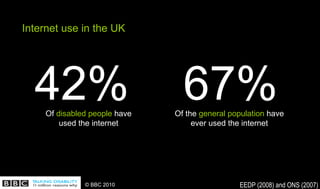 Internet use in the UK EEDP (2008) and ONS (2007) 42% <ul><ul><li>Of  disabled people  have used the internet </li></ul></...