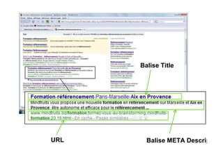 Balise Title




URL     Balise META Description
 