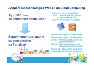 L’Apport des technologies Web et du Cloud Computing
                             Culture de l’Analyse préalable
Il y a 10-15 ans,            Limite: Notre capacité à mener
                                      des études de ROI
expérimenter coûtait cher    Crainte: Erreur dans les études




                            Plus de valeur pour le temps passé
Expérimenter coûte autant   Plus de valeur pour l’euro dépensé
                            Limite: Notre capacité à suivre les
(ou parfois moins)                   expérimentations
que   l’analyse             Crainte: Avoir laisser passer une
                                     opportunité d’expérimenter
                            Culture de l’Observation qui permet
                            d’apprendre et d’ajuster rapidement




                                                                  2
 