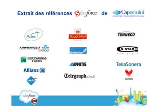 Extrait des références   de
 