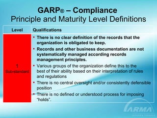 GARP ®  – Compliance  Principle and Maturity Level Definitions Level Qualifications 1 Sub-standard There is no clear definition of the records that the organization is obligated to keep. Records and other business documentation are not systematically managed according records management principles. Various groups of the organization define this to the  best of their ability based on their interpretation of rules  and regulations There is no central oversight and/or consistently defensible position  There is no defined or understood process for imposing “holds”. 