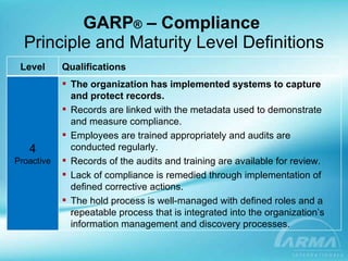 GARP ®  – Compliance  Principle and Maturity Level Definitions Level Qualifications 4 Proactive The organization has implemented systems to capture and protect records. Records are linked with the metadata used to demonstrate and measure compliance. Employees are trained appropriately and audits are conducted regularly. Records of the audits and training are available for review. Lack of compliance is remedied through implementation of defined corrective actions. The hold process is well-managed with defined roles and a repeatable process that is integrated into the organization’s information management and discovery processes. 