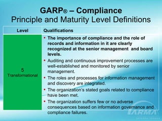 GARP ®  – Compliance Principle and Maturity Level Definitions Level Qualifications 5 Transformational The importance of compliance and the role of records and information in it are clearly recognized at the senior management  and board levels. Auditing and continuous improvement processes are well-established and monitored by senior management. The roles and processes for information management and discovery are integrated. The organization’s stated goals related to compliance have been met. The organization suffers few or no adverse consequences based on information governance and compliance failures. 