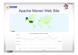 Apache Maven Web Site




Licensed under a Creative Commons license
 
