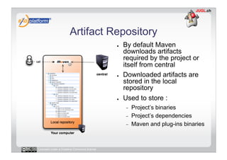 Artifact Repository
                                            ●    By default Maven
                                                 downloads artifacts
                                                 required by the project or
                                                 itself from central
                                            ●    Downloaded artifacts are
                                                 stored in the local
                                                 repository
                                            ●    Used to store :
                                                 -    Project’s binaries
                                                 -    Project’s dependencies
                                                 -    Maven and plug-ins binaries



Licensed under a Creative Commons license
 