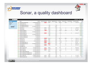 Sonar, a quality dashboard




Licensed under a Creative Commons license
 