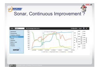 Sonar, Continuous Improvement ?




 Licensed under a Creative Commons license
 