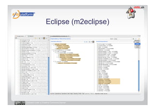 Eclipse (m2eclipse)




Licensed under a Creative Commons license
 