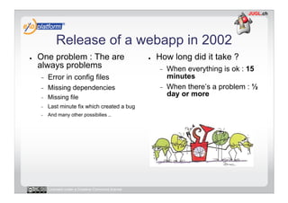 Release of a webapp in 2002
●    One problem : The are                            ●    How long did it take ?
     always problems                                       -    When everything is ok : 15
     -    Error in config files                                 minutes
     -    Missing dependencies                             -    When there’s a problem : ½
     -    Missing file                                          day or more
     -    Last minute fix which created a bug
     -    And many other possibilies ..




          Licensed under a Creative Commons license
 