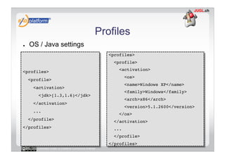 Profiles
●    OS / Java settings
                                                    <profiles>!
                         ...
